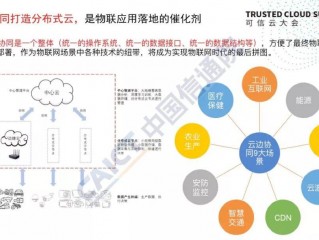 云计算免费ppt（ppt的新功能designer和morph怎么打开）