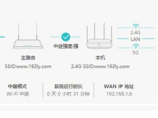 无线路由器桥连设置，两台无线路由器的桥接功能如何设置