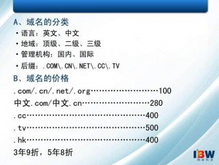 国外网站空间租用费用受哪些因素影响