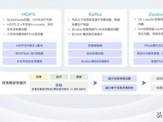 想报考人工智能相关专业？（还有哪些较具规模的离岸市场？）