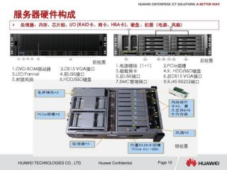 服务器的部件及功能?（服务器的部件及功能是什么)