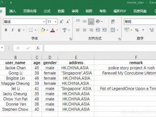 excel怎么将表格连入数据库？（帮忙吧表导入下数据库谢谢）