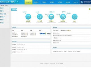 cms(网站内容管理系统)有哪些