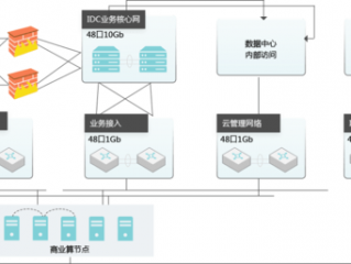 云安全服务商(云服务器怎么搭建节点？)