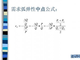 中点法计算弹性的优点？（弹性计算资源可以带来哪些经济效益？）