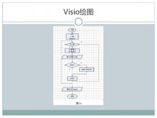 visio 基本流程图