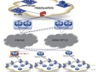 便宜的vps购买怎么加速「vps 便宜」