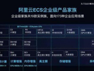 阿里云ecs和轻量服务器有什么区别(ecs和轻量服务器区别？)