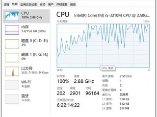 cpu满载有什么危害？（服务器cpu满载）