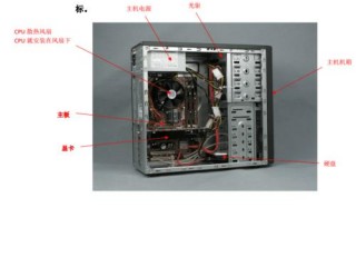 主机是由什么组成？（服务器由哪几部分构成）