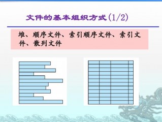 文件索引是什么意思？（索引文件大小,操作系统索引文件大小计算）