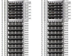 服务器的宽是多少?（服务器宽度多少)