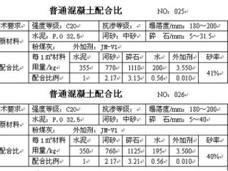 cad插件gczbh怎么用？（.gcz文件,GCZ文件）