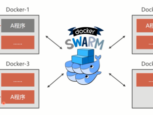 除了docker还有哪些容器(docker的国产替代品？)