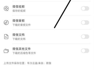 华为手机里的微信文件与QQ文件需打开自动传到云盘里吗？（华为云服务qq）