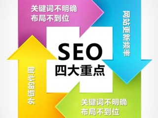 seo特点是什么,sEO是什么意思 （seo的特点主要有）