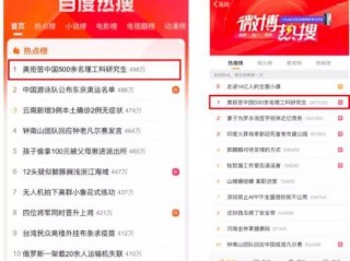 话题热搜榜入口？（怎么看热搜）