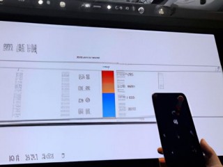 苹果手机密码忘了怎么恢复出厂设置？iPhone手机恢复出厂设置教程！