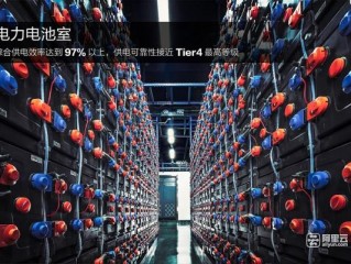 阿里千岛湖数据中心建在湖底吗？（数据中心 100台服务器）