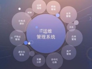 it运维重点难点分析？（自动化运维如何提高运维团队的工作效率？）