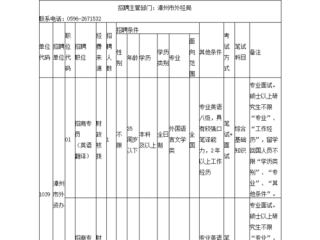 9、什么是事业单位名称，事业单位命名应注意哪些事项？求答案？（教育机构的logo设计应该注意什么）