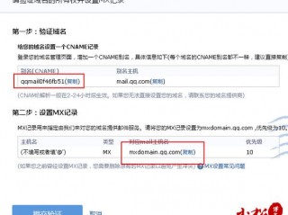 MX来源？（域名mx记录怎么设置方法）