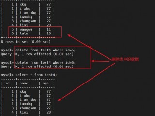 mysql decode函数吗？（oracle decode的用法是什么）