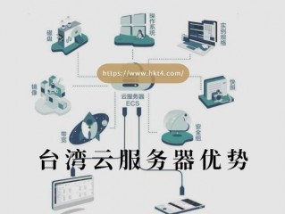 如何租用云服务器？全面介绍云服务器的租用流程与注意事项