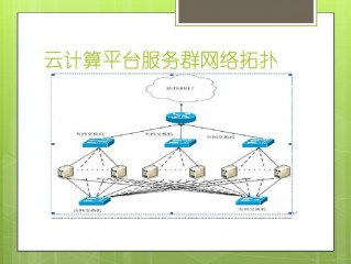 云网络搭建与维护？（云主机需要进行哪些方面的维护）