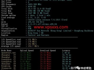 香港vps哪家好，求推荐？（香港VPS所使用的硬件配置是怎样的？）