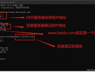 域名解析是什么意思？（在线解析域名,网址解析ip域名）
