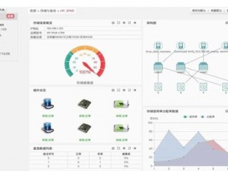 弹性数据库是否支持实时监控？