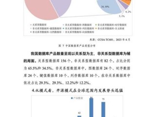 Lts和 xxl-job 优缺点？（资源弹性调度在医疗保健领域的应用前景如何？）