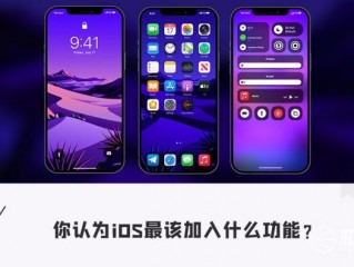 综述：iPhone 15预计将具备哪些新功能？