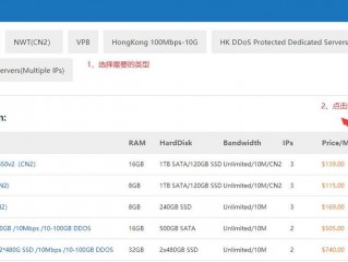 个人香港服务器购买怎么选择便宜