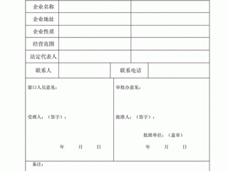 变更事项和备案事项的区别？（之前备案过现在需要修改备案资料）