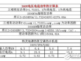 怎么计算电量?（功率怎么计算电量)