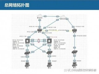 家用服务器？（自己搭vpn服务器）