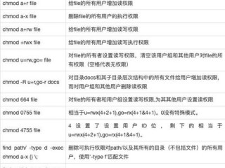 linux命令chmod的用法有哪些