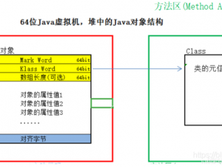 对象存储如何使用：从入门到精通