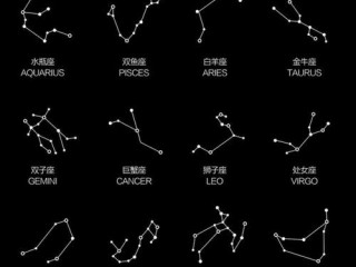 星座的由来与起源？（星座：星座是如何形成的？它们在导航中有什么作用？）