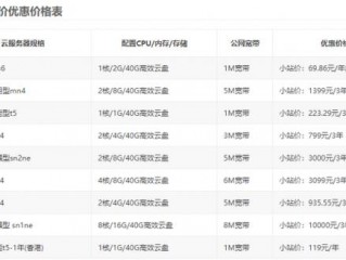 阿里服务器出租价格表?（阿里服务器出租价格表最新)