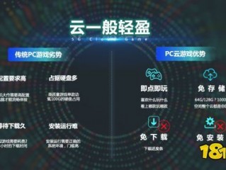 云端主机有什么优点和缺点(云游戏主机优缺点？)