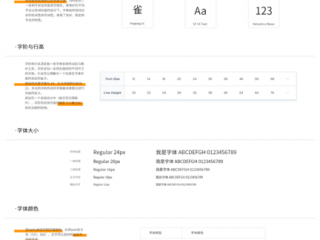 web标准中表现标准指什么？（web标准设计方法有哪些）