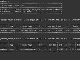 mysql中limit的用法