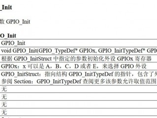 typedef struct用法