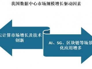 国内第三代数据中心是？（资源弹性调度如何保证数据的安全性和可靠性？）