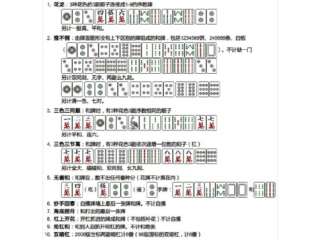 麻将怎么胡牌?（)