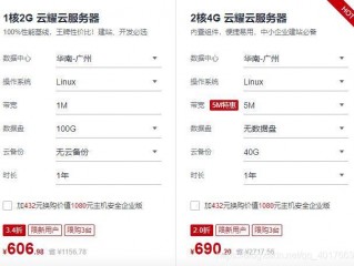 华为云服务器费用是多少？（200兆云服务器价格表）