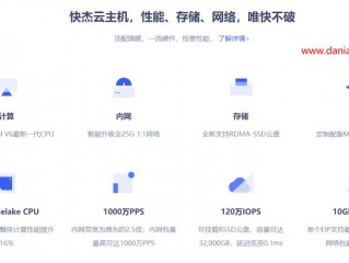 怎么购买速度快的云主机